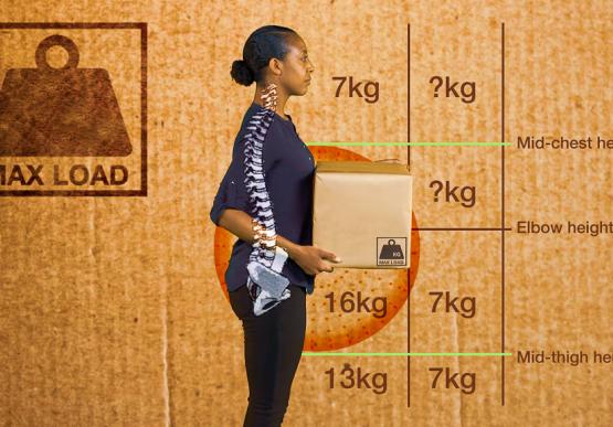 The Ultimate Guide to Online Working at Heights Certification in Ireland Dublin - Working at Heights Training Article