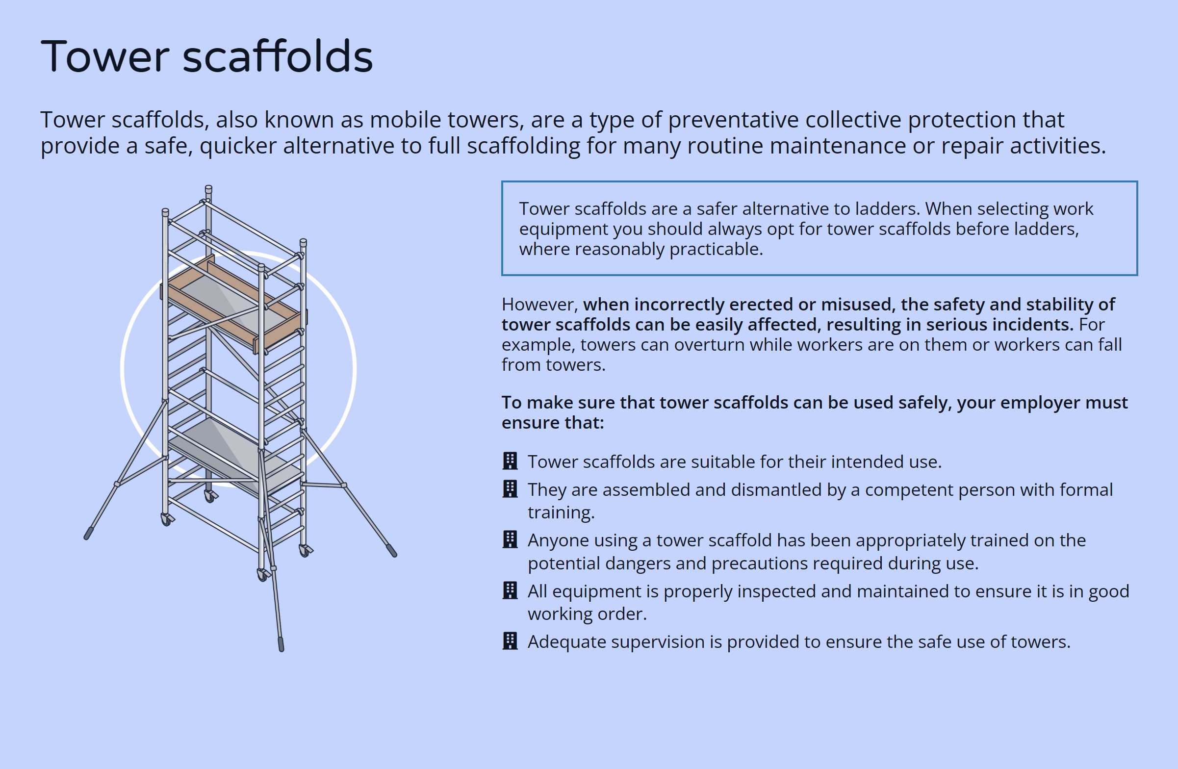 MEWPs (Mobile Elevated Work Platforms) Safety Trim | Height - Working at Heights Training Ireland