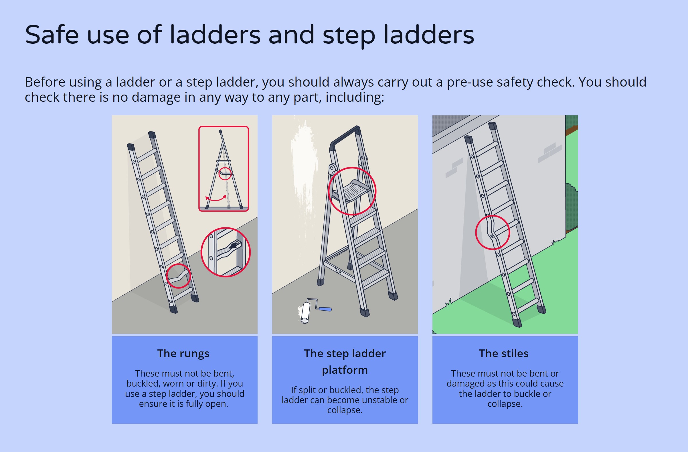 Cost and Pricing Manufacturing Height - Working at Heights Training Ireland