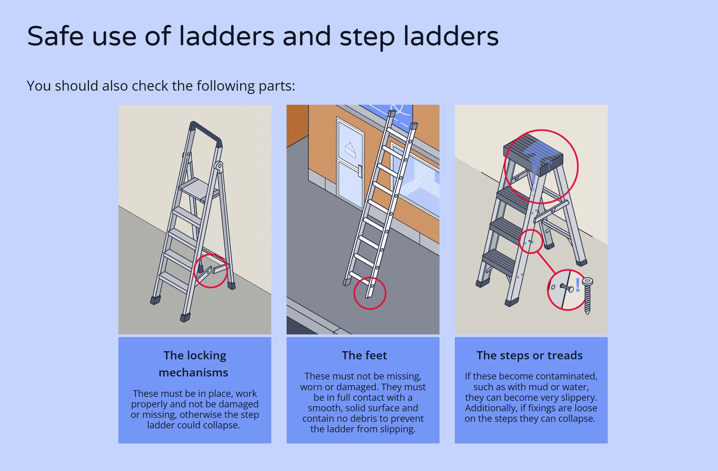 Method Statements Dublin | Height Safety - Working at Heights Training Ireland