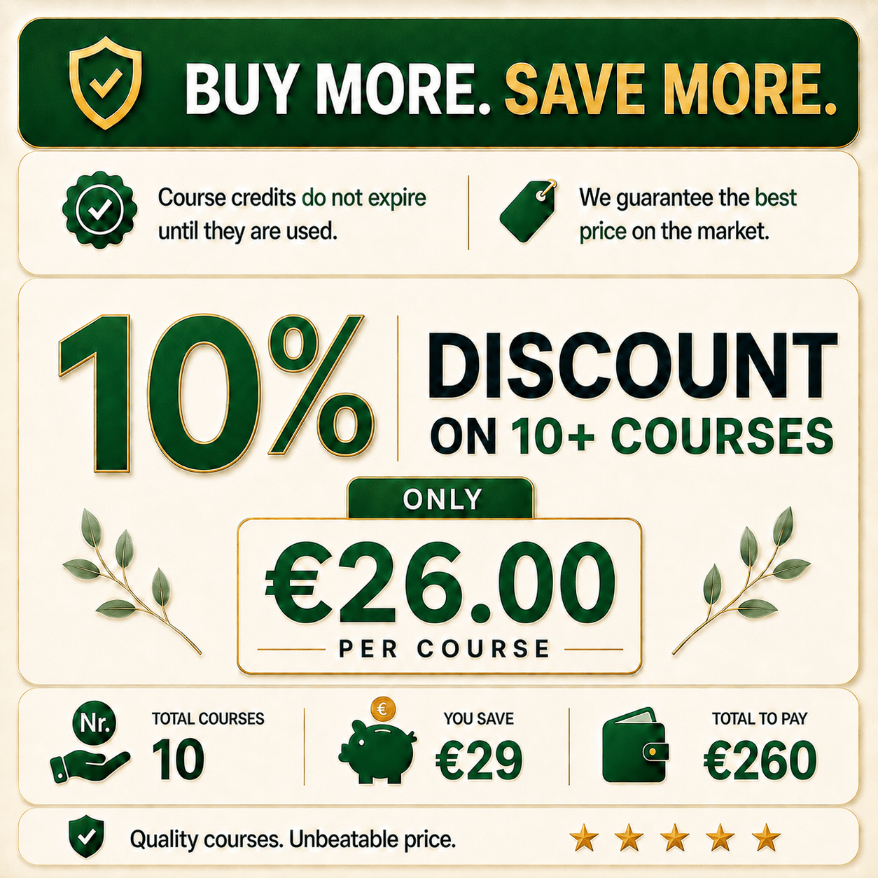 How Working at Heights Training works: 4 easy steps to get your Working at Heights Certificate from Irish Working at Heights Dublin Ireland